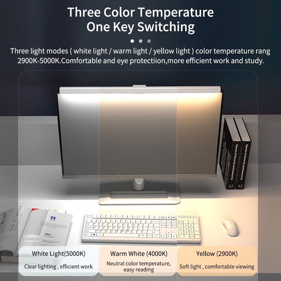 โคมไฟ LED สำหรับหน้าจอคอมพิวเต - Office Furniture Layout บทวิจารณ์และราคา