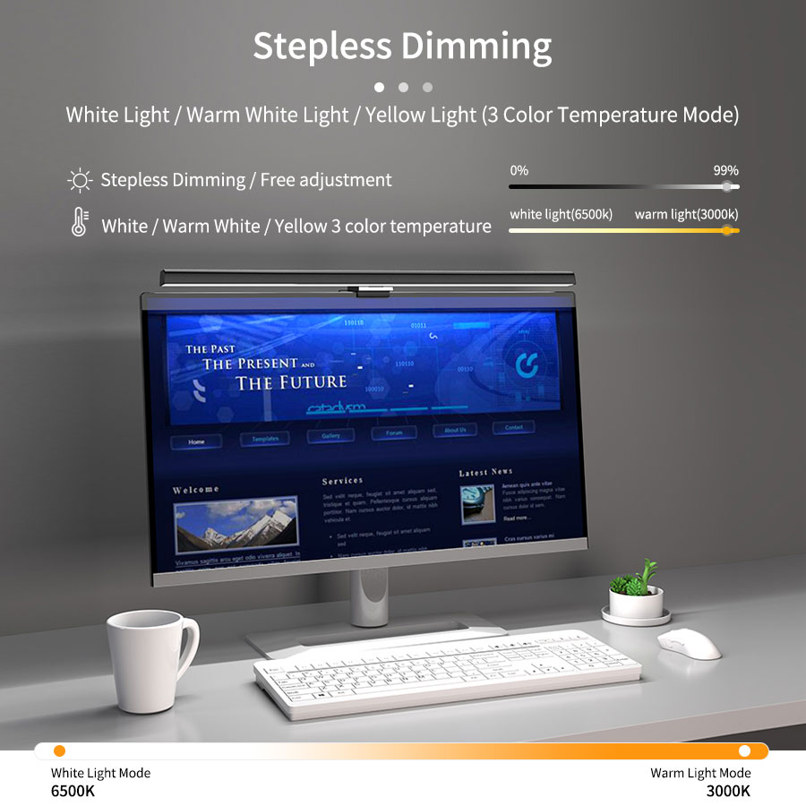 โคมไฟ LED สำหรับหน้าจอคอมพิวเต - Office Furniture Layout บทวิจารณ์และราคา